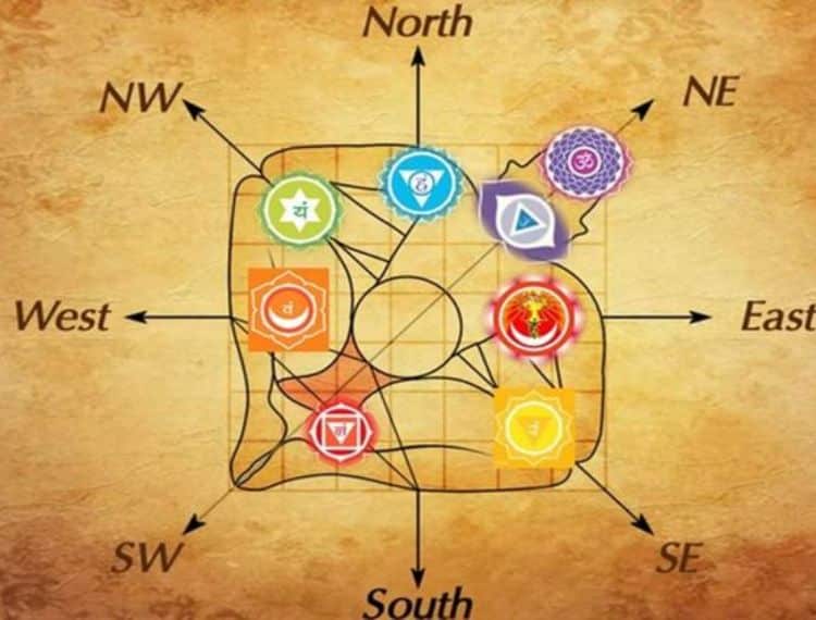 Vastu & Space Consultation